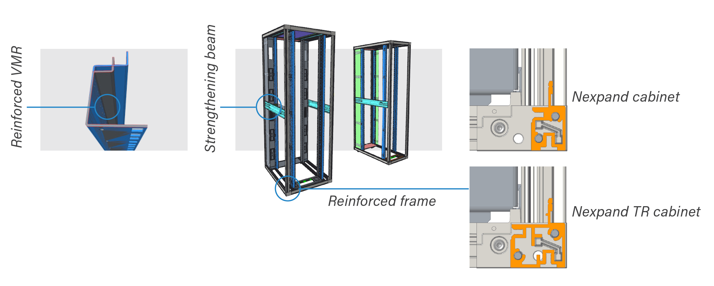 https://www.minkels.com/images/KzUzH/Nexpand-TR-reinforced frame 2.png